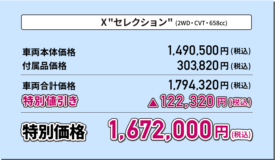 X"セレクション"(2WD・CVT・658cc) 特別価格1,672,000円(税込)